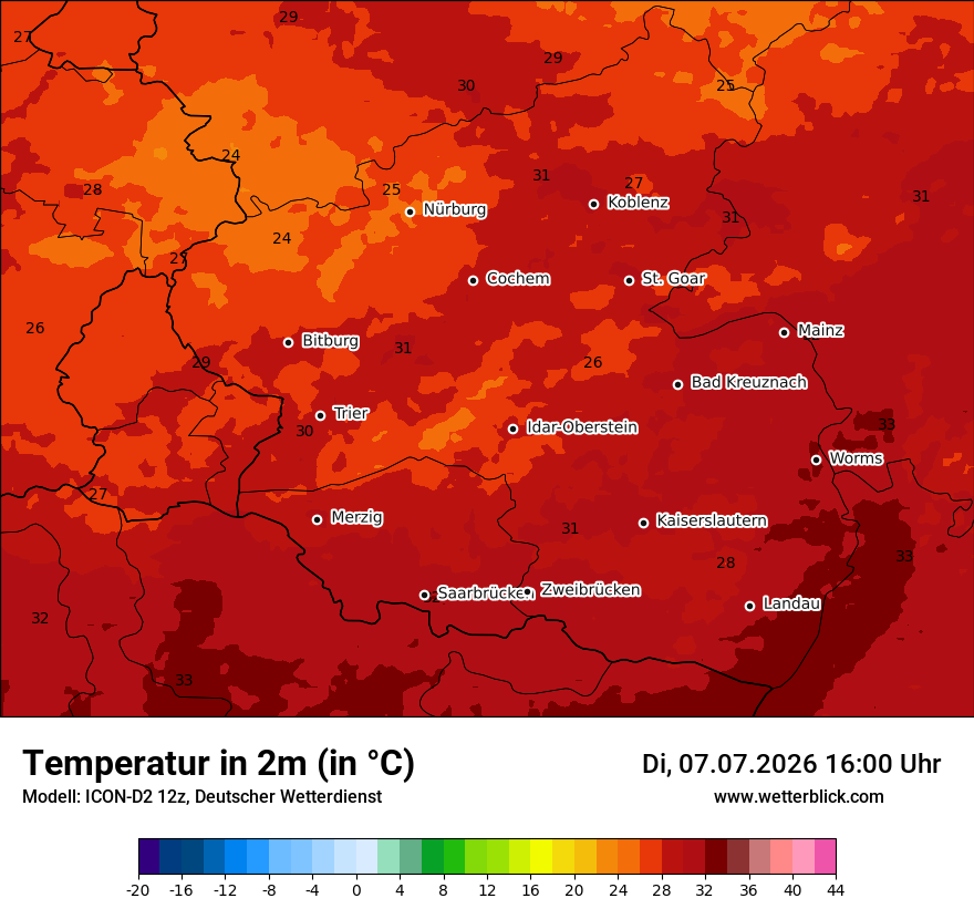 Temperatur