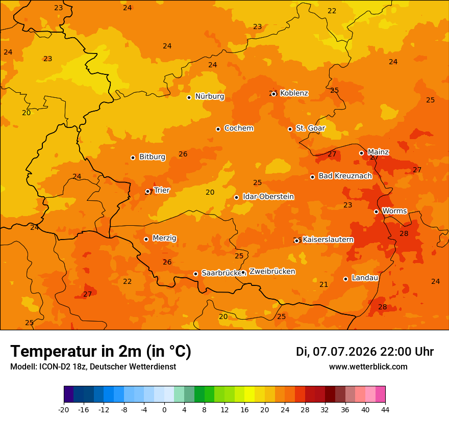 Temperatur