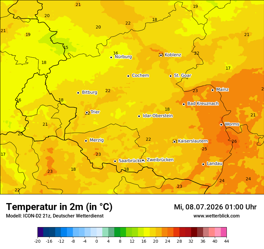 Temperatur