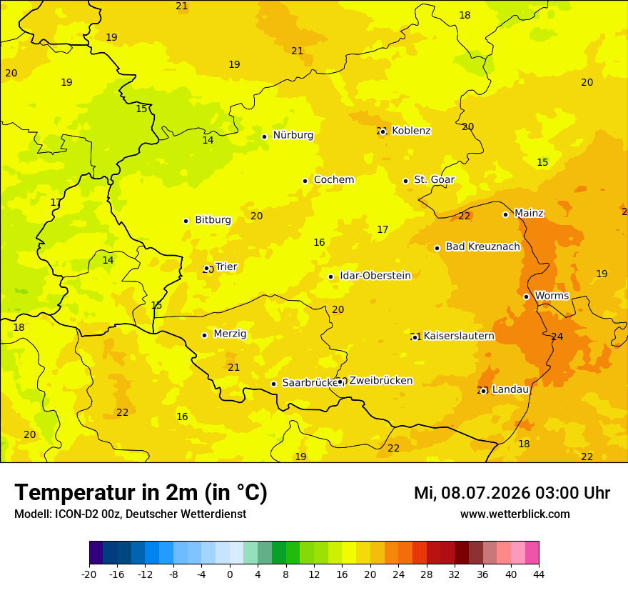 Temperatur