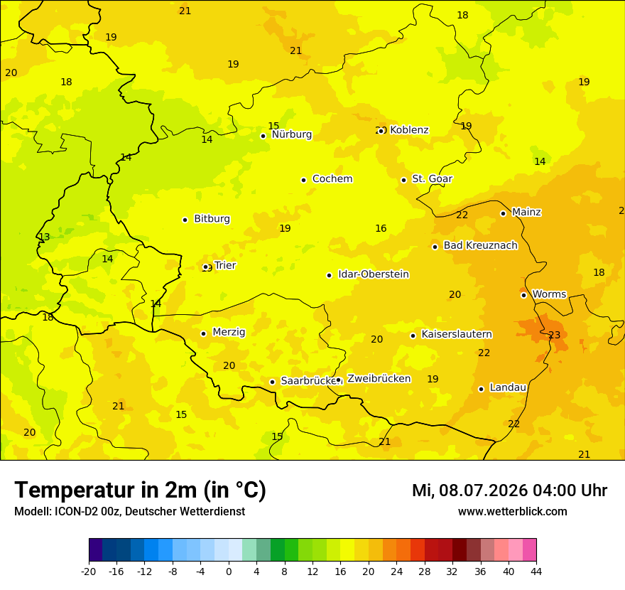 Temperatur