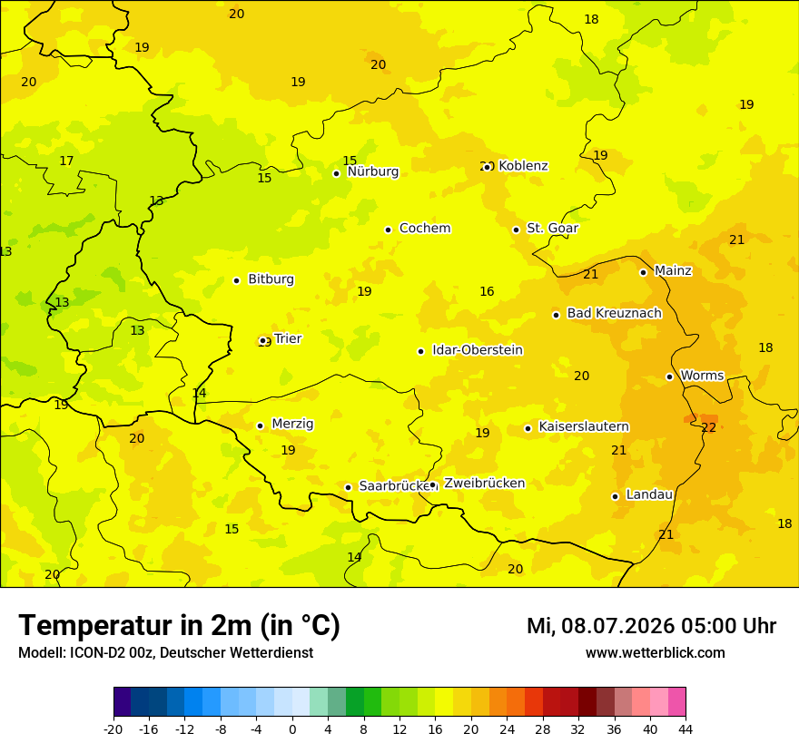 Temperatur