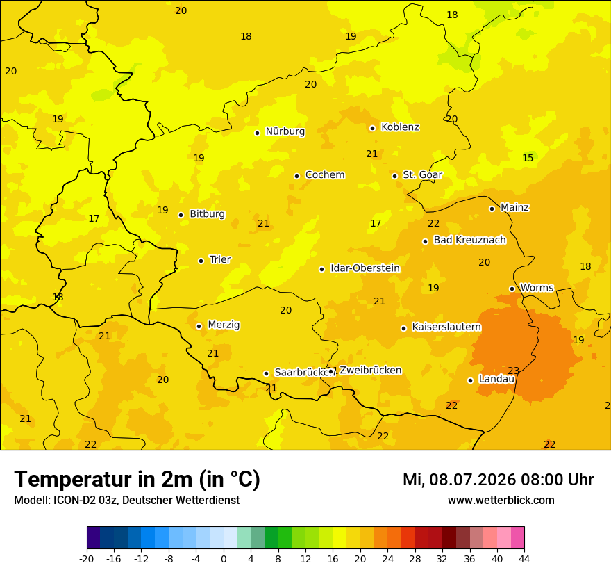 Temperatur