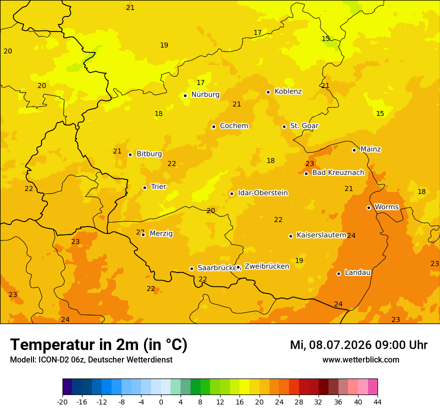 Temperatur