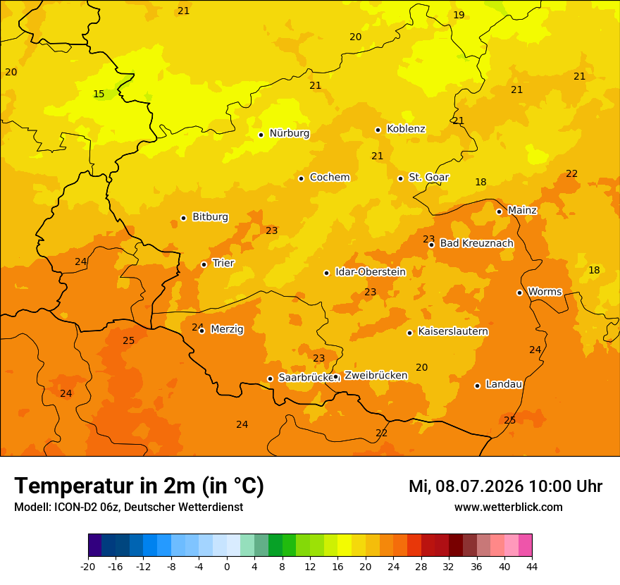 Temperatur