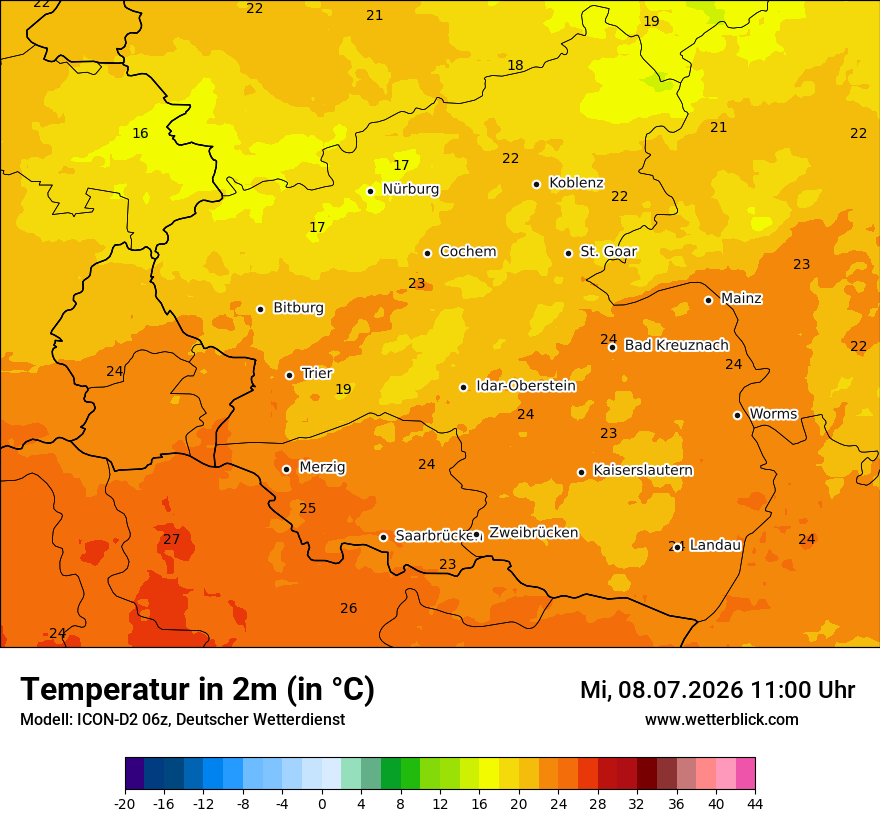 Temperatur