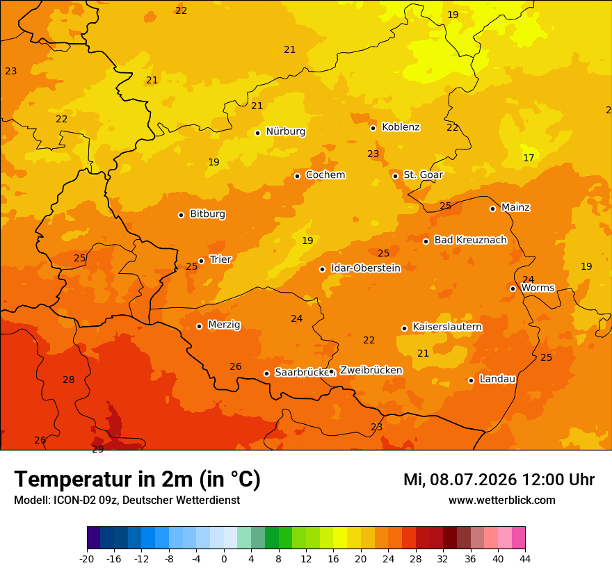 Temperatur