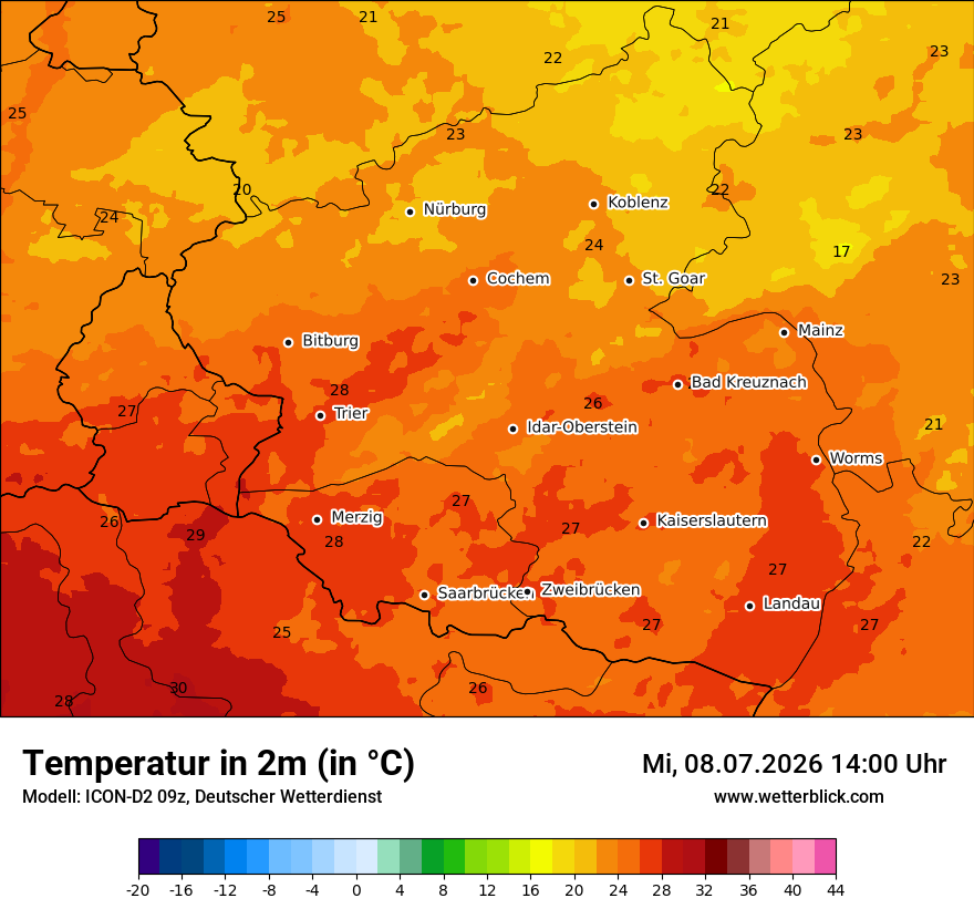 Temperatur