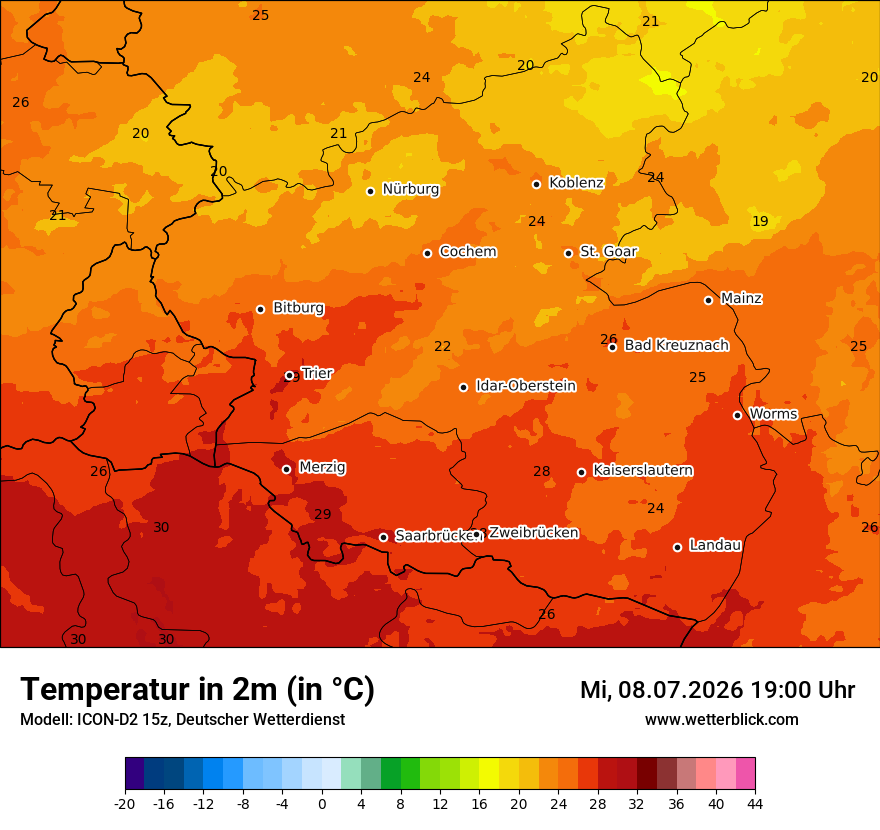 Temperatur