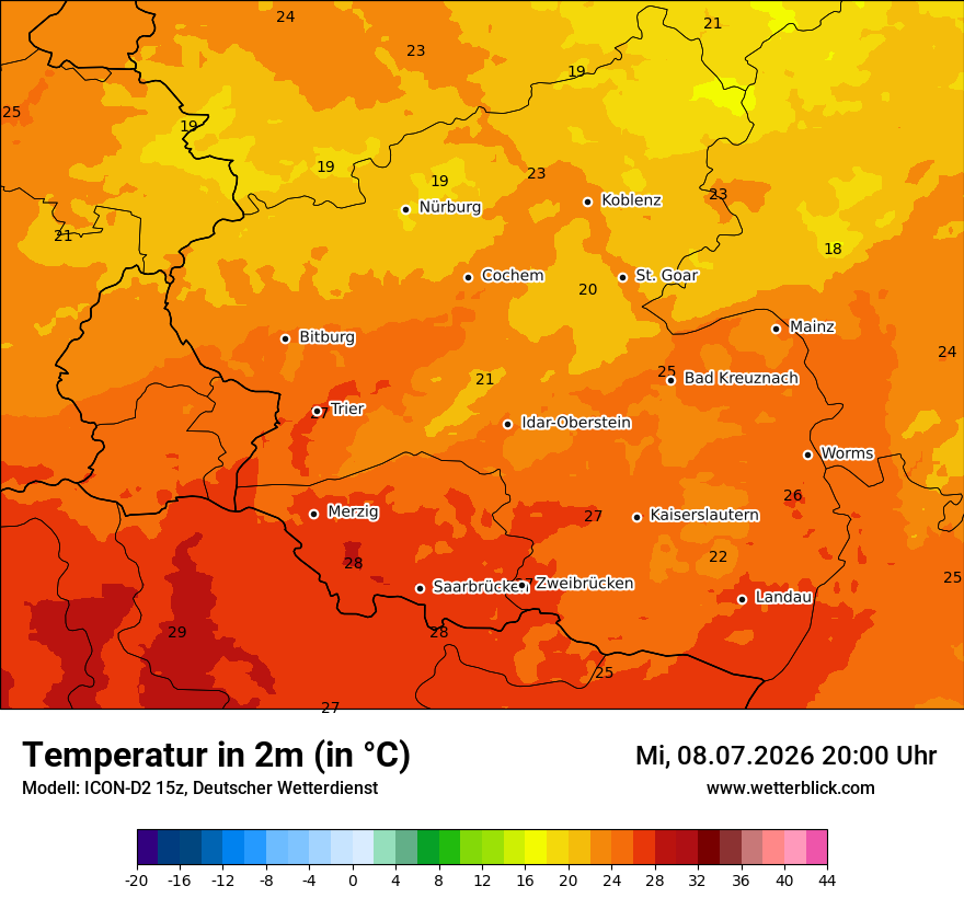 Temperatur