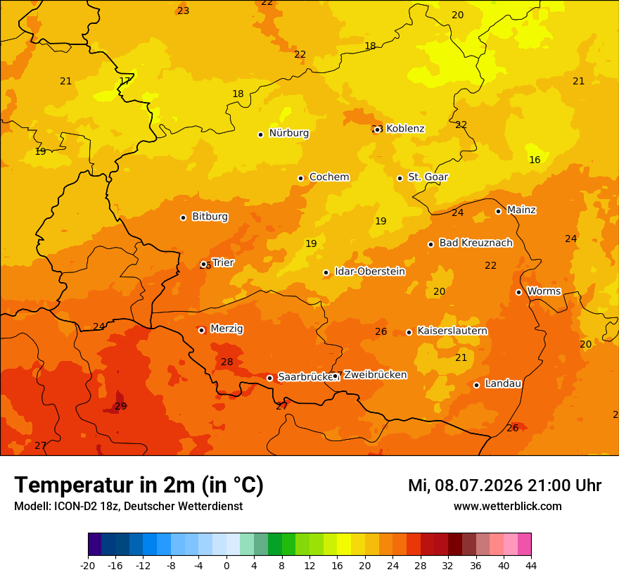 Temperatur