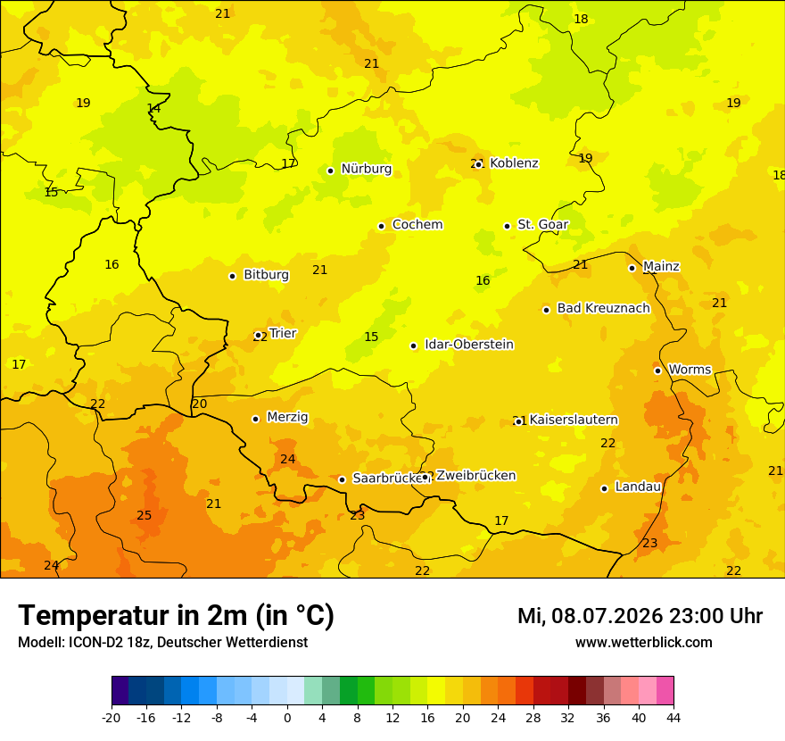 Temperatur