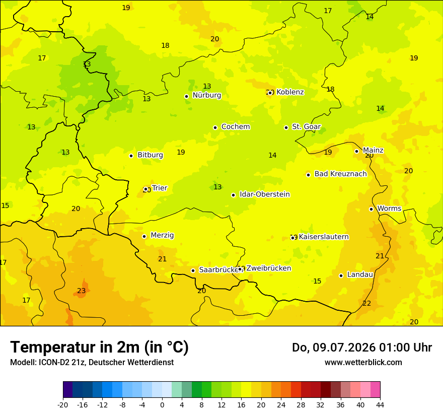 Temperatur