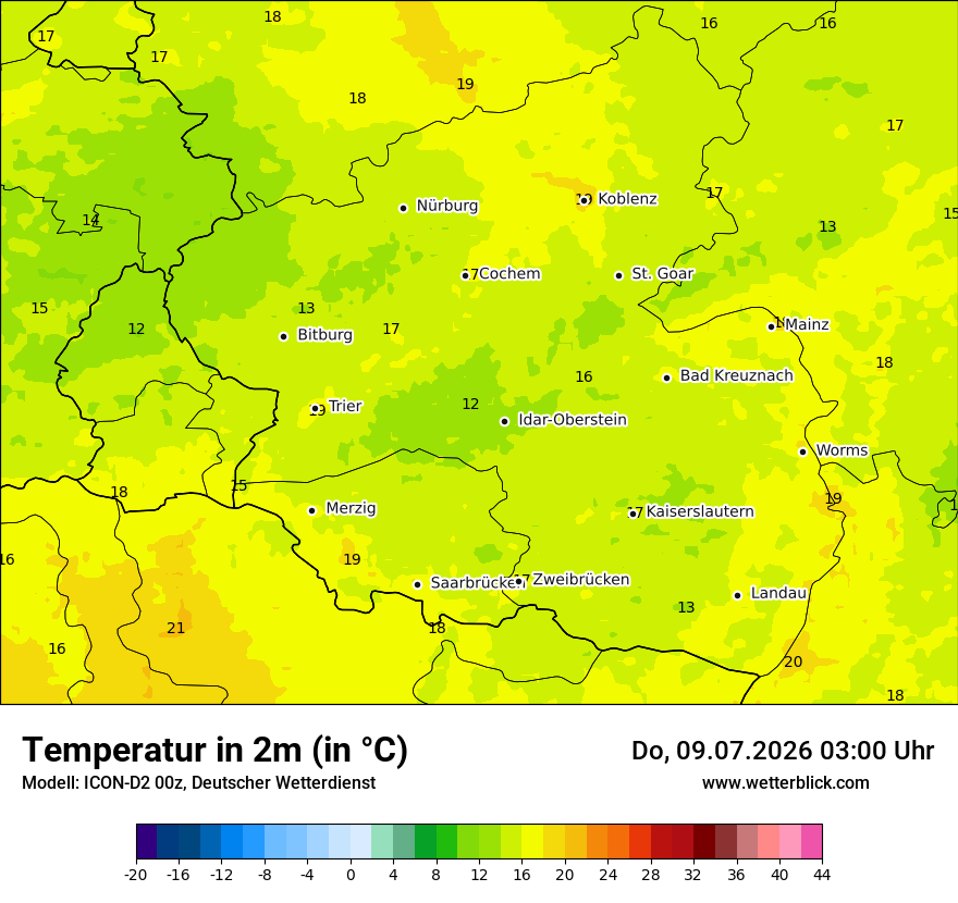 Temperatur