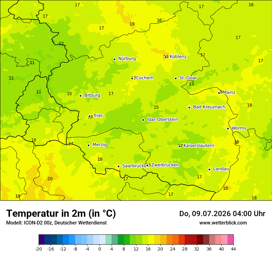 Temperatur