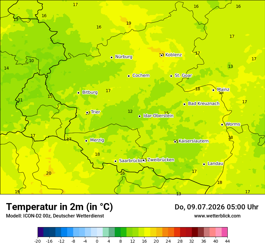 Temperatur