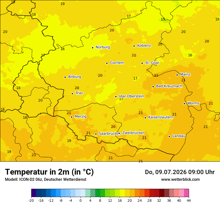 Temperatur