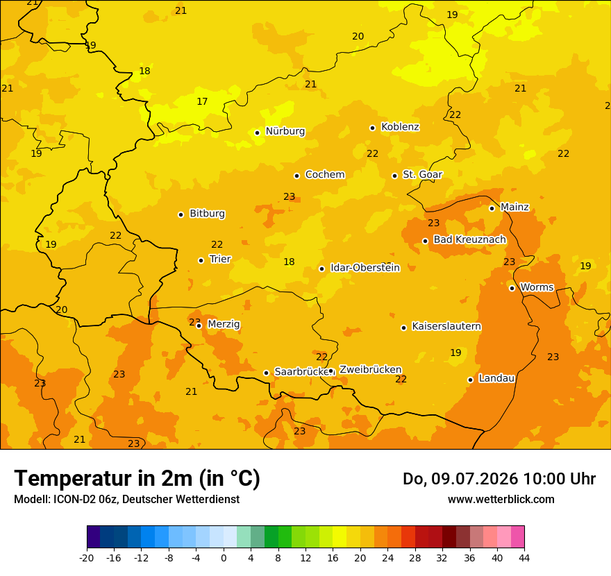Temperatur