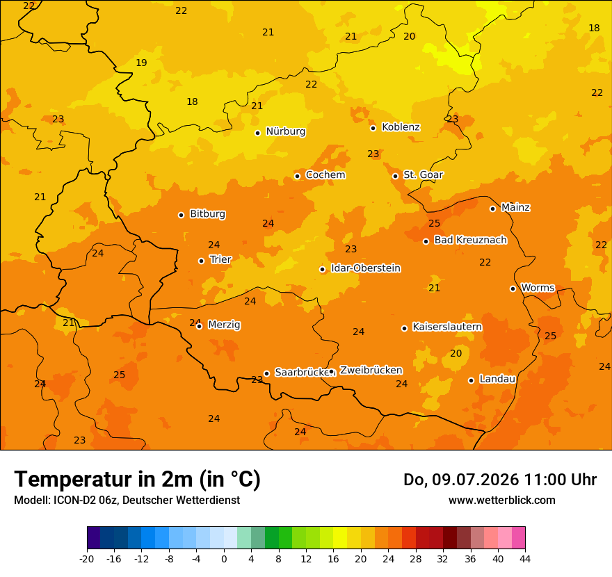 Temperatur