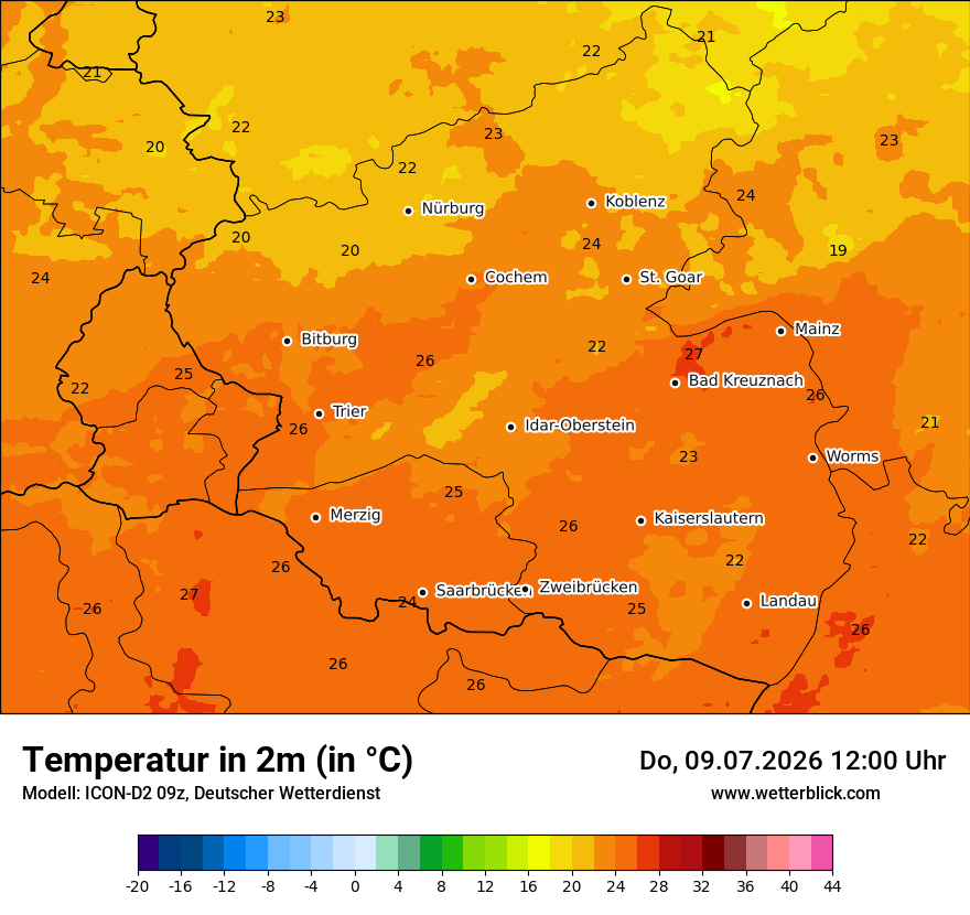 Temperatur