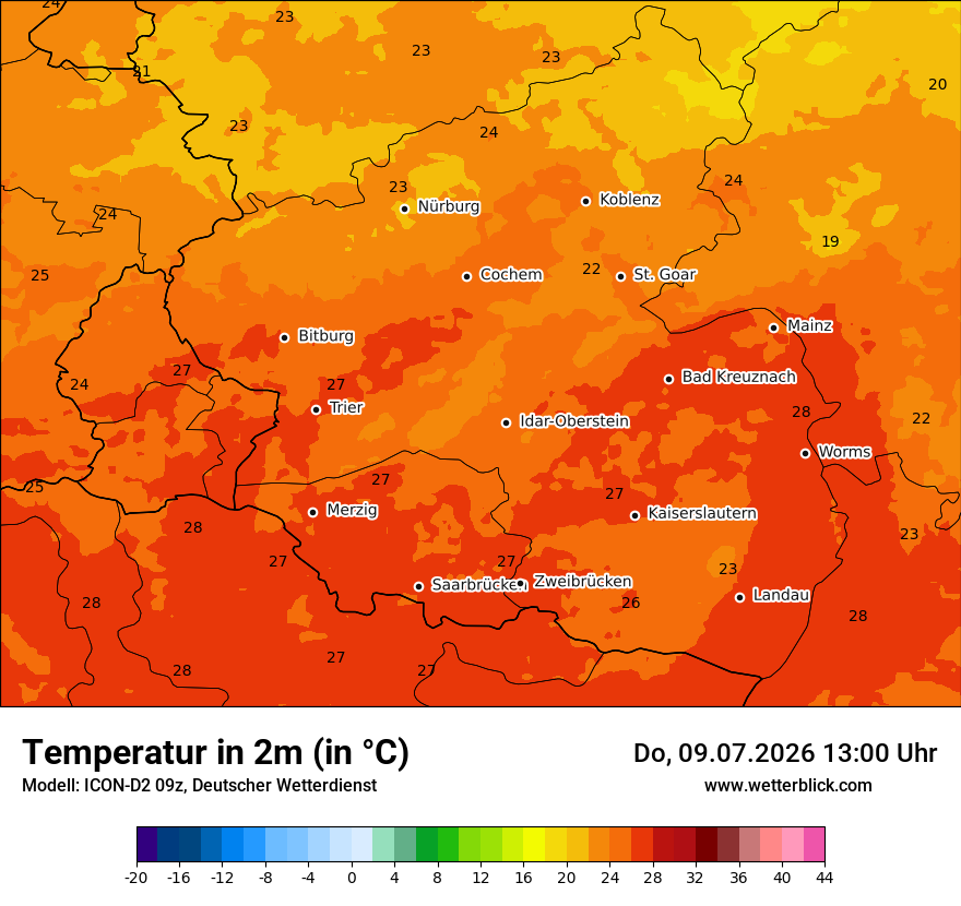 Temperatur