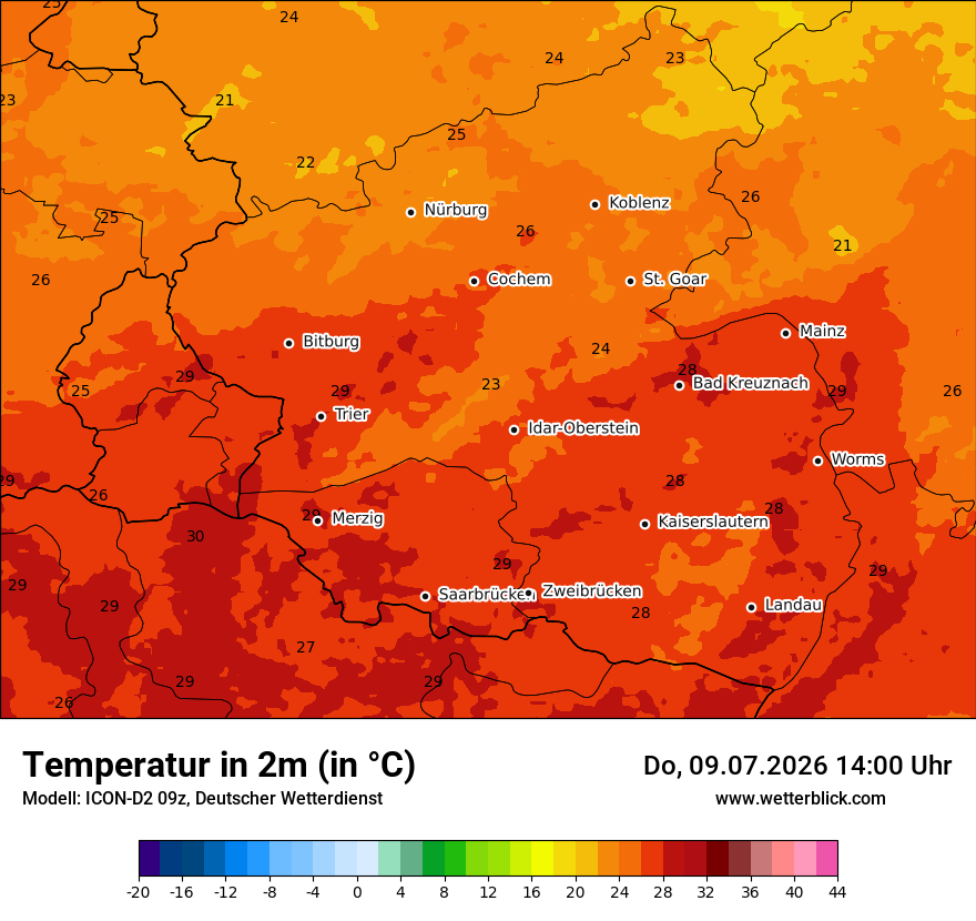 Temperatur