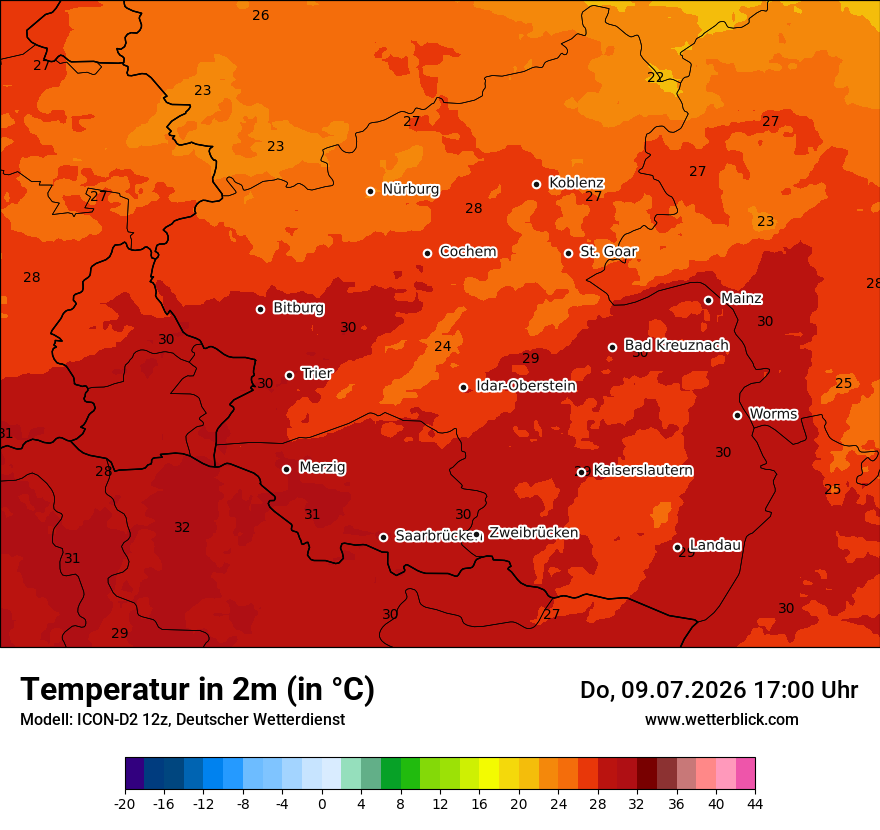 Temperatur