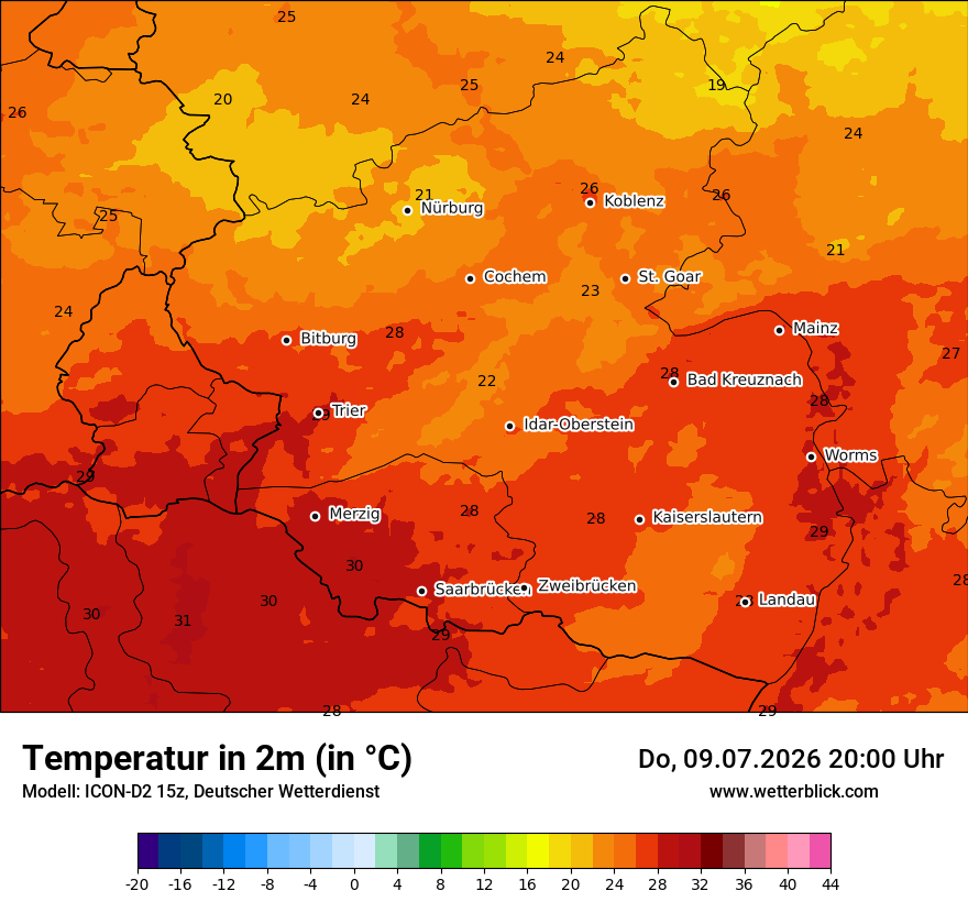 Temperatur