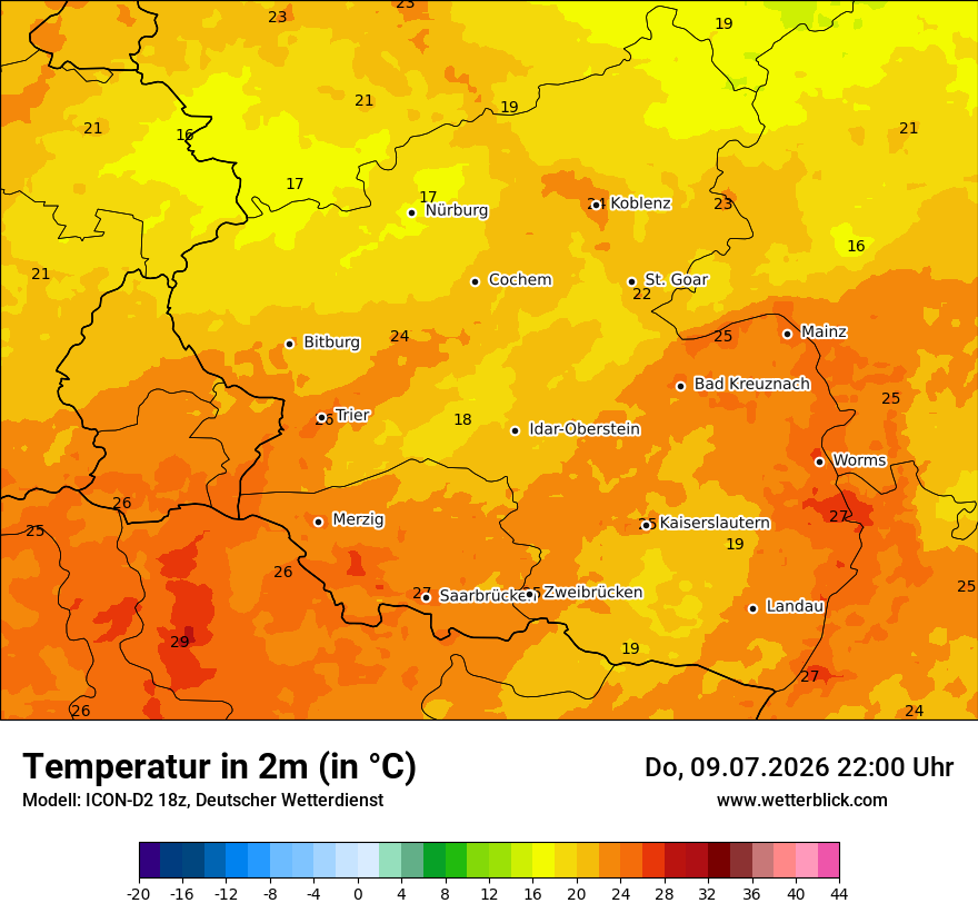 Temperatur