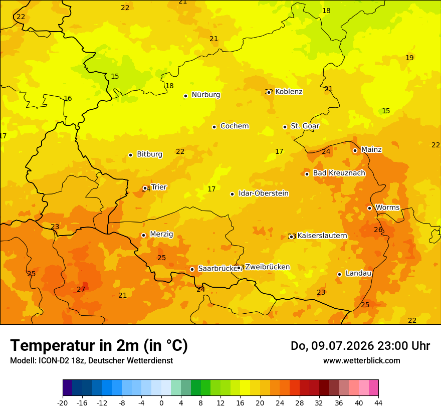Temperatur