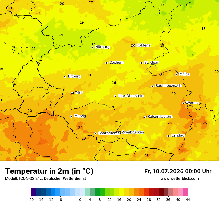 Temperatur