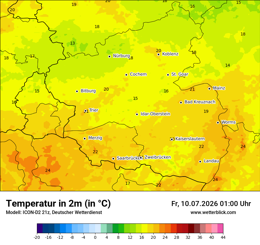 Temperatur
