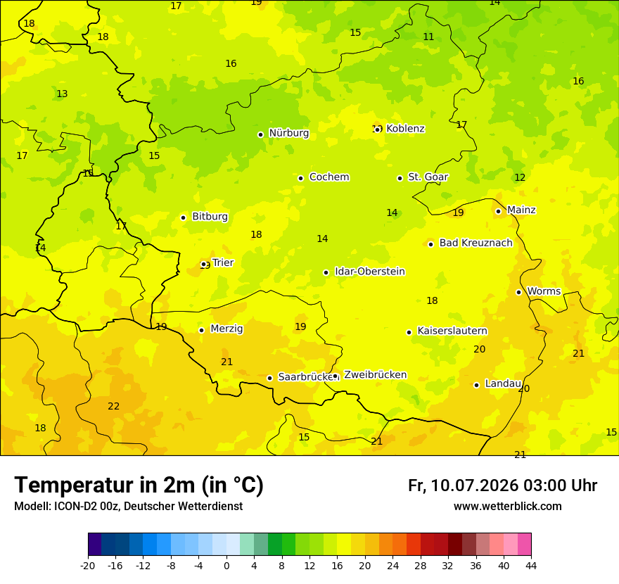 Temperatur