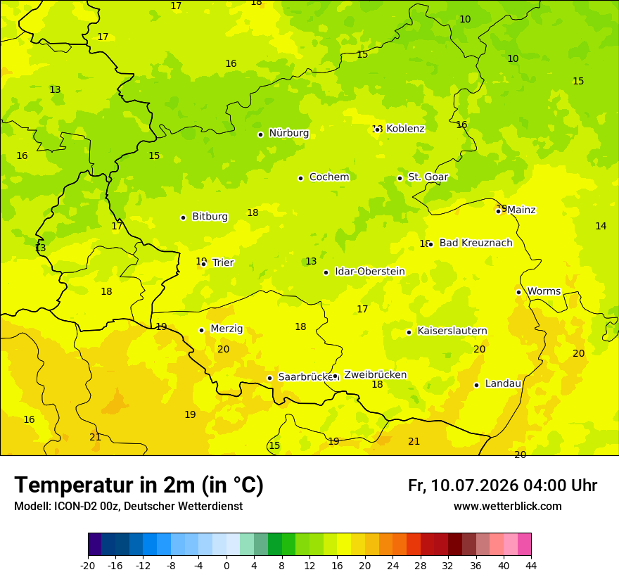 Temperatur