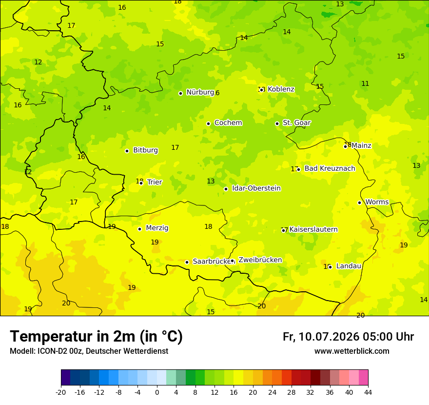 Temperatur