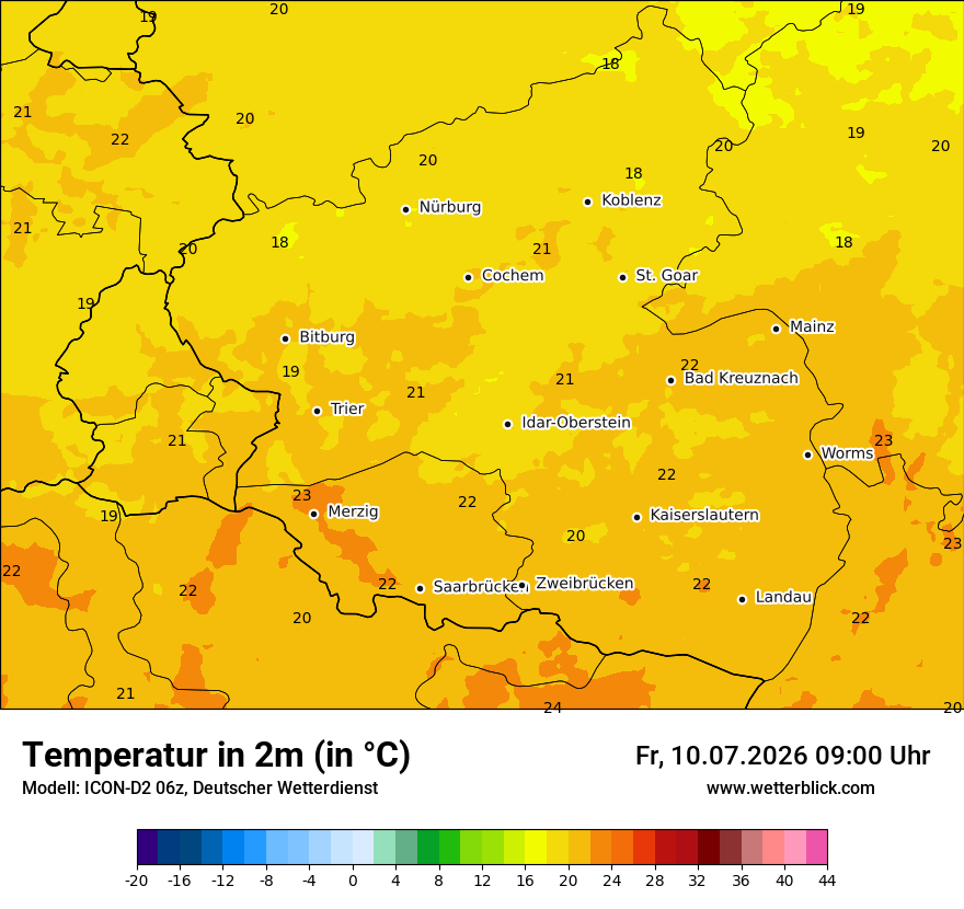 Temperatur