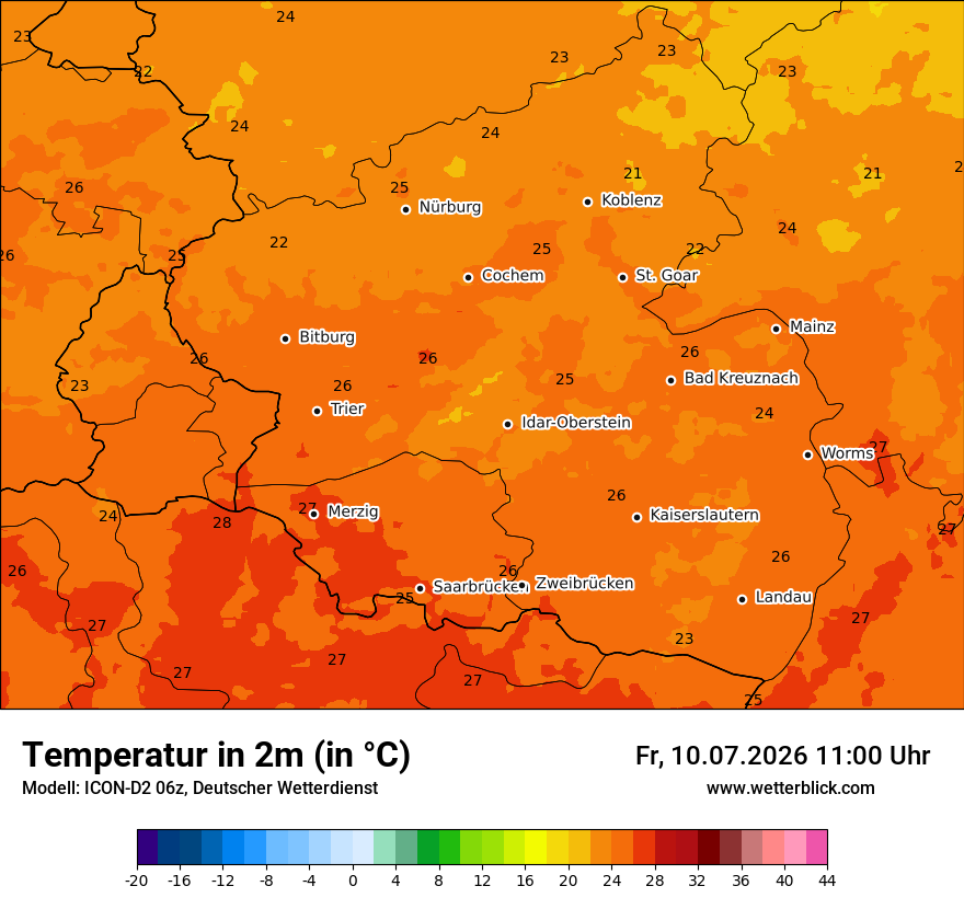 Temperatur
