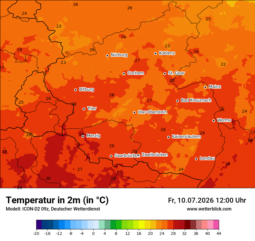 Temperatur
