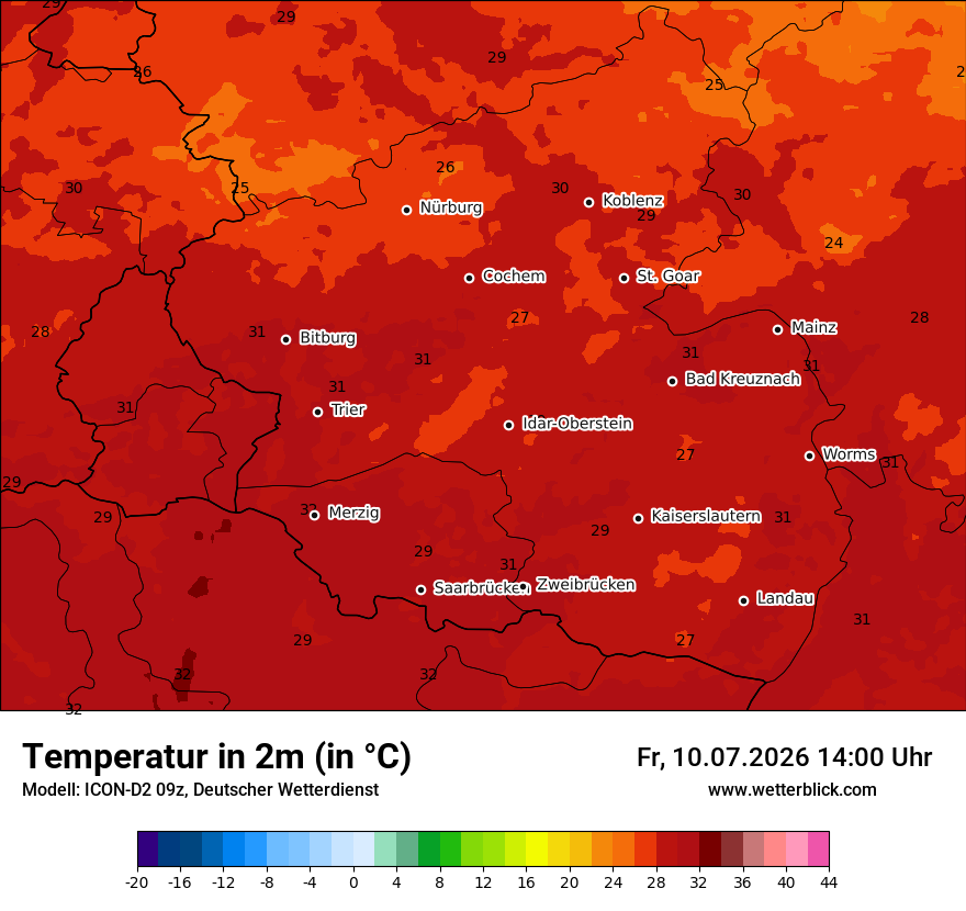 Temperatur