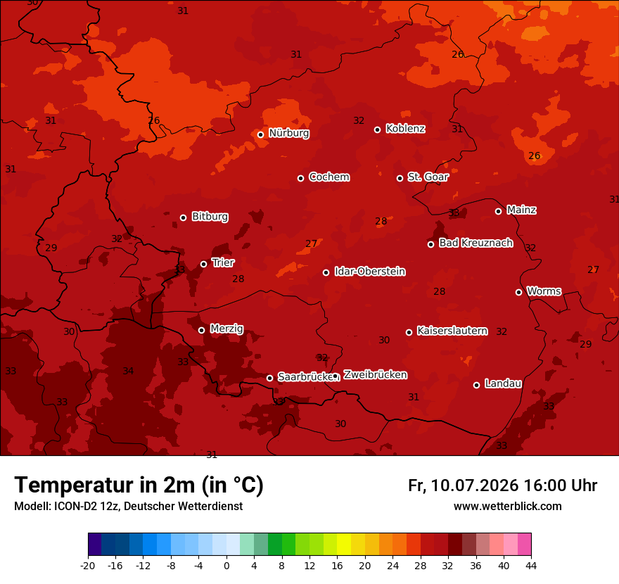 Temperatur
