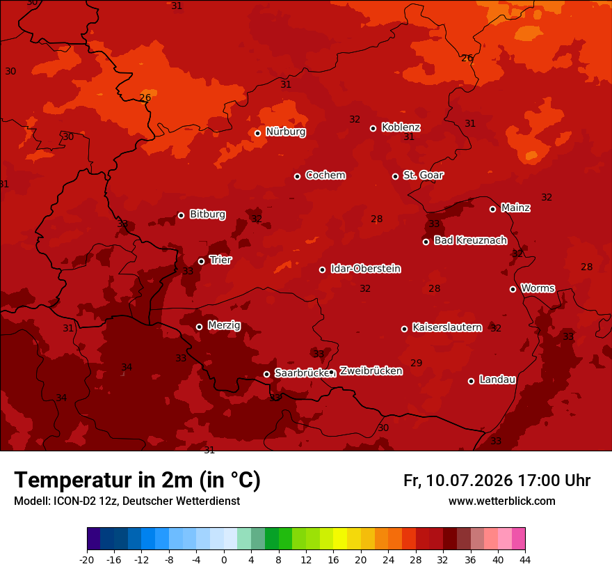 Temperatur