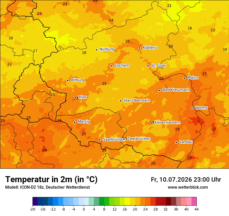 Temperatur
