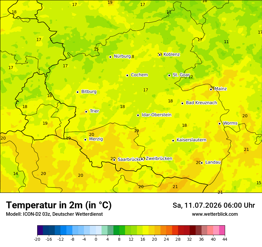 Temperatur