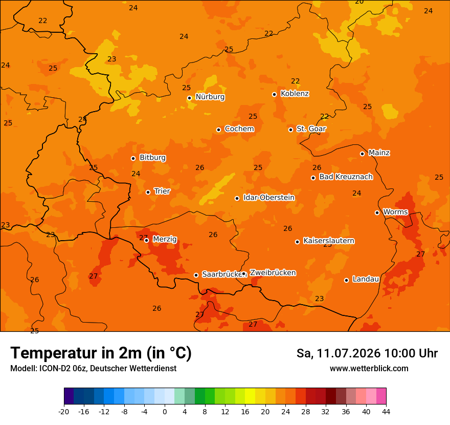 Temperatur
