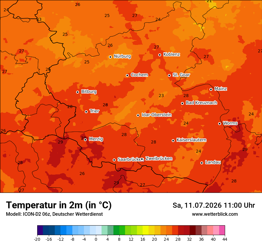 Temperatur