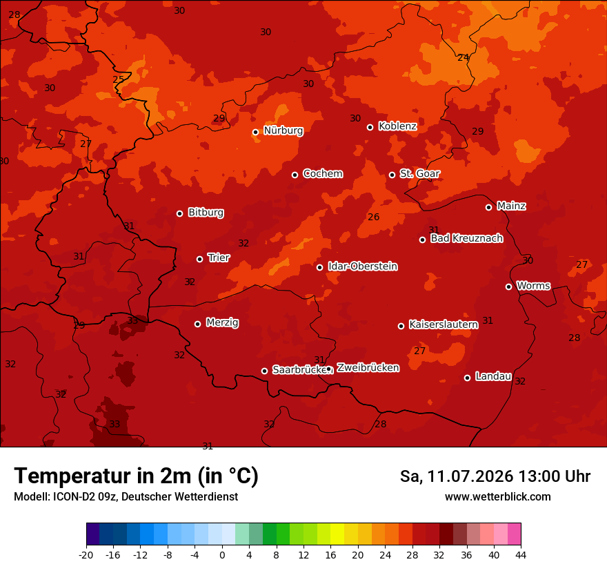 Temperatur