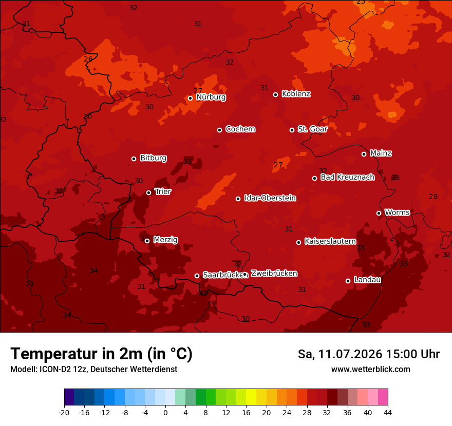 Temperatur