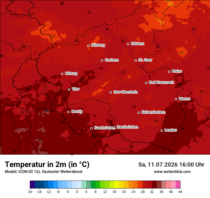 Temperatur