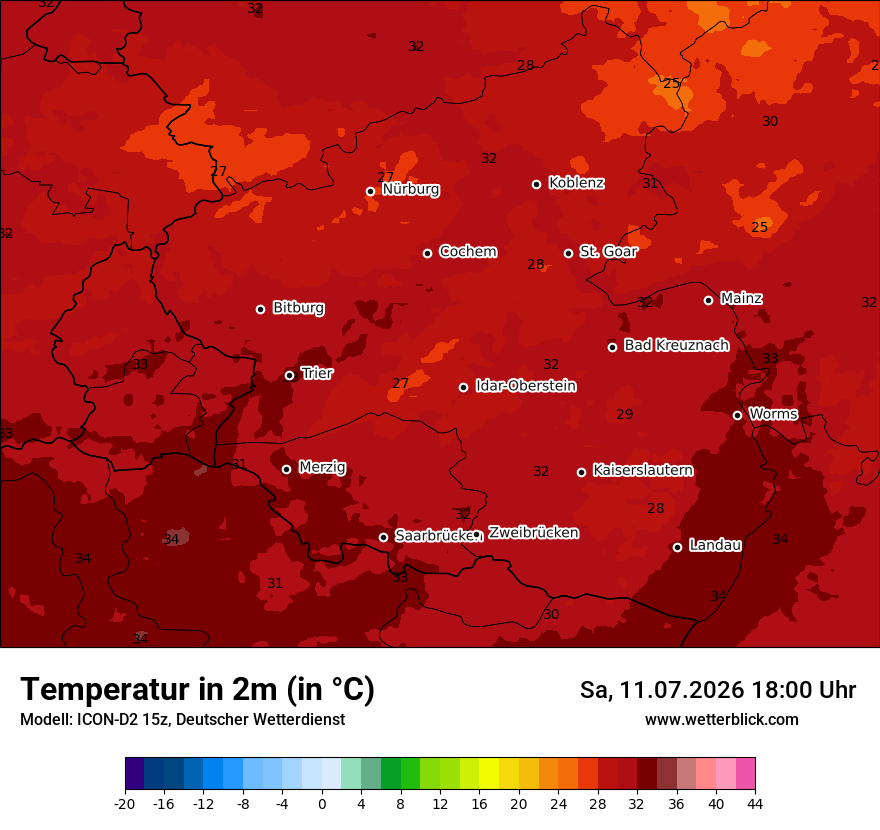 Temperatur