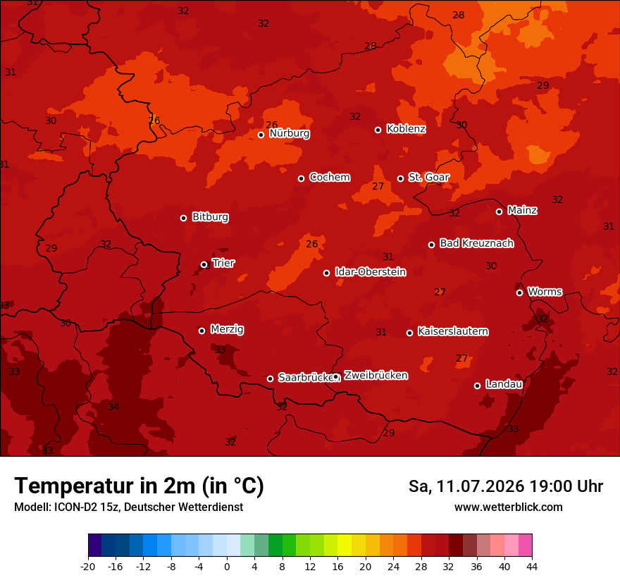 Temperatur